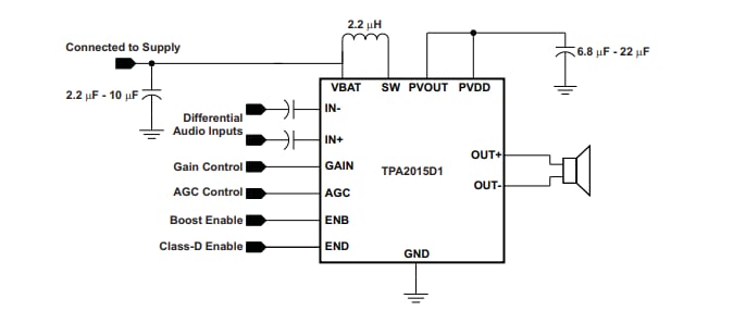 Texas Instruments Amplificateurs audio de classe D 2 W TPA2015D1